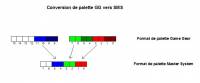 Conversion de palette GG vers SMS.jpg