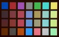 commodore 64 color blending.jpeg