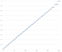 Sample output curve.png