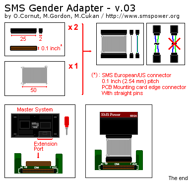 Sega Master System gender adaptor