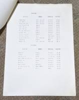 Compile 1986 report 04.jpg
