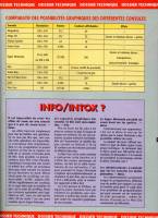 Player One n°28 (Fév-Mars 1993) - Page 121.jpg